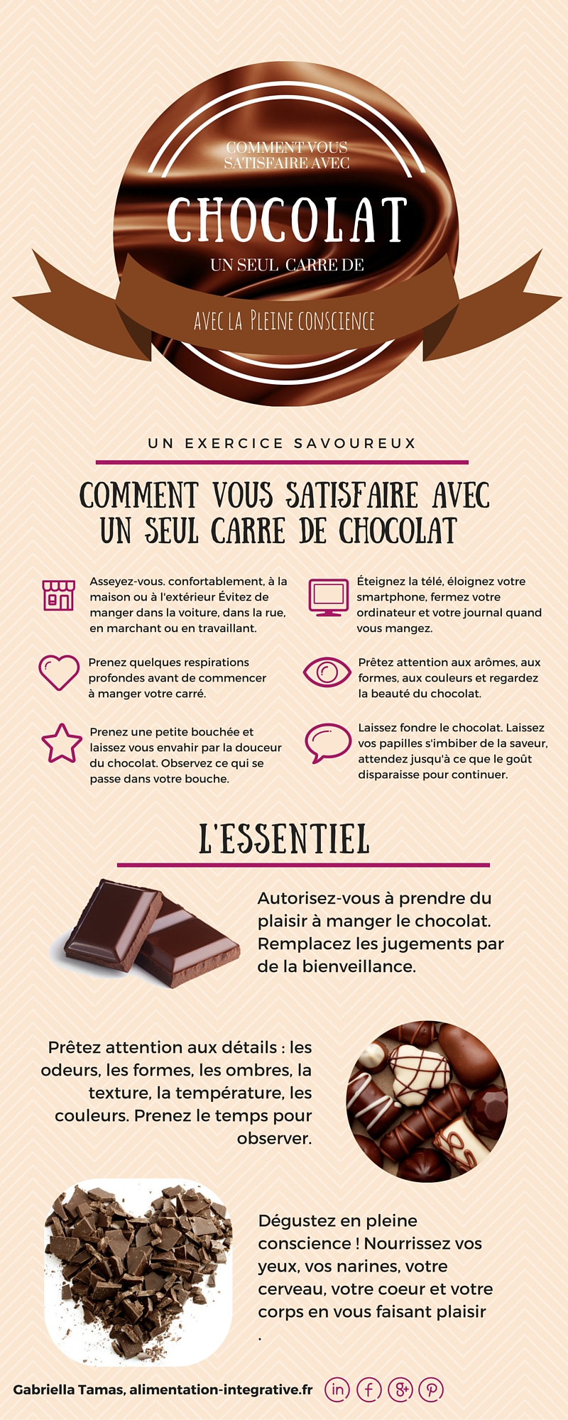 Comment vous satisfaire avec un seul carré de chocolat