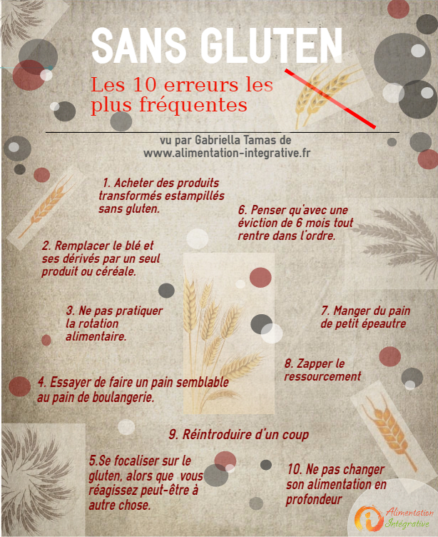 10 erreurs sans gluten