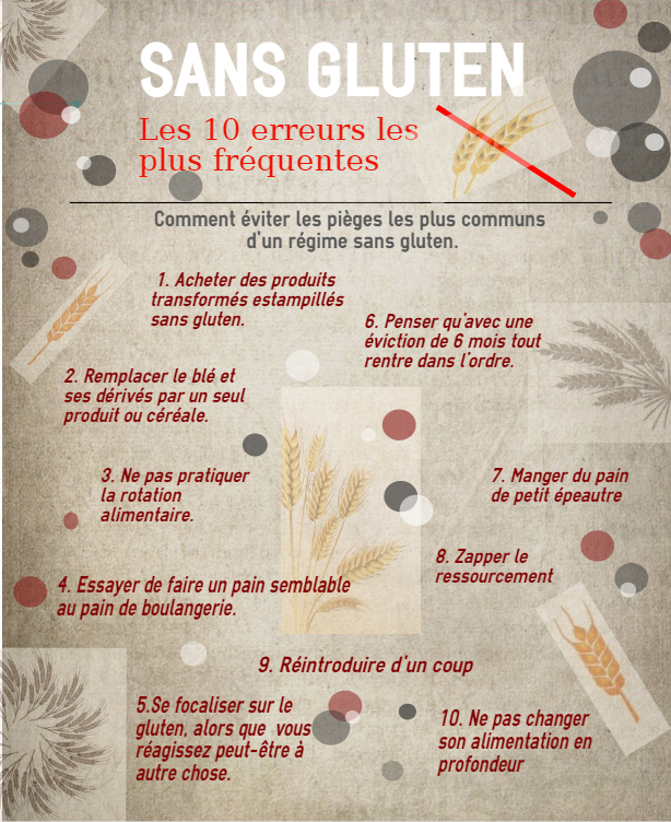 10 erreurs sans gluten