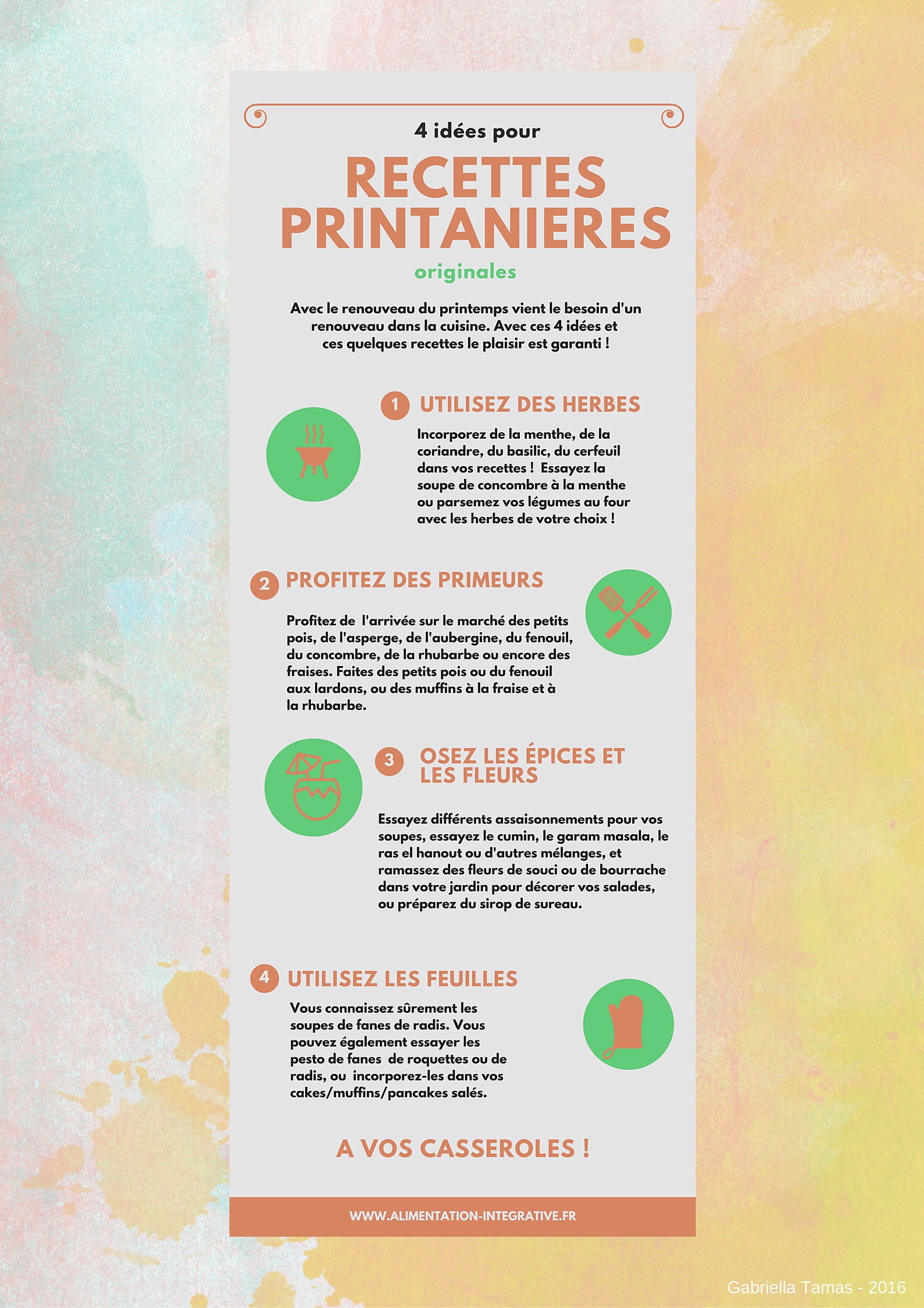 Poster - recettes printanieres