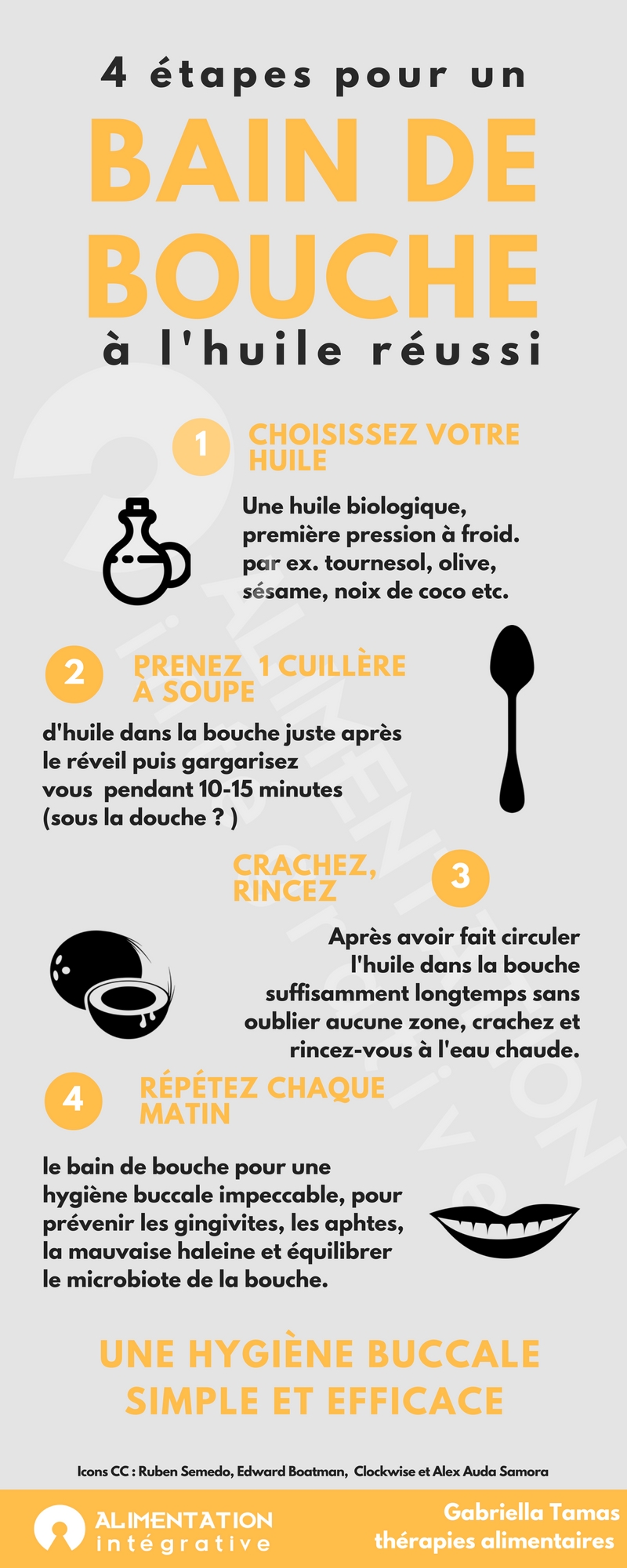 bain de bouche à l'huile infographie