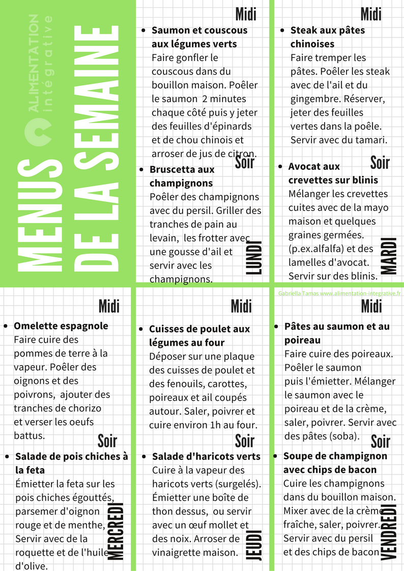 Menu de la semaine 3