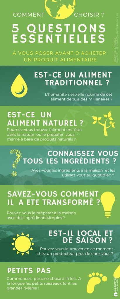 5 questions essentielles