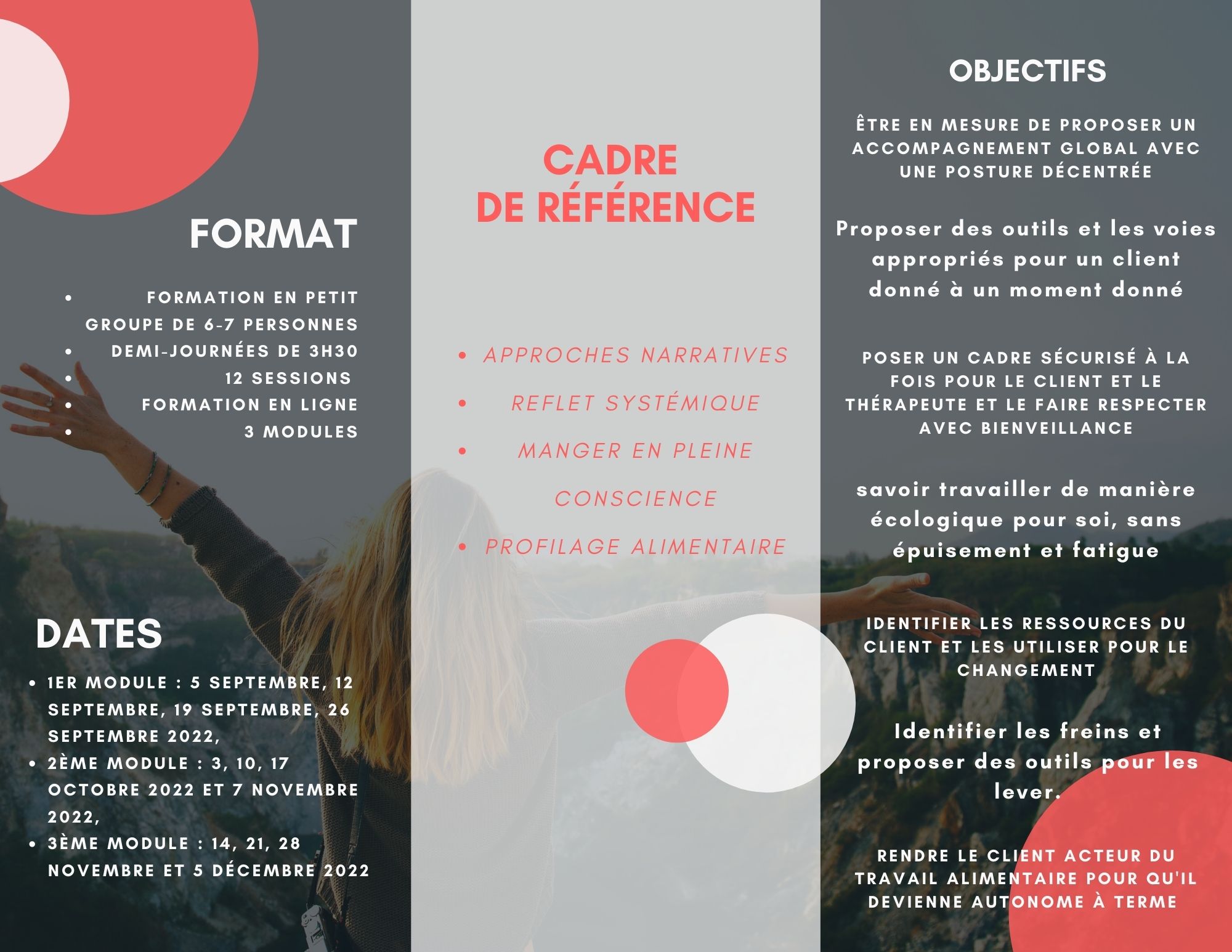Formation Thérapie Alimentaire