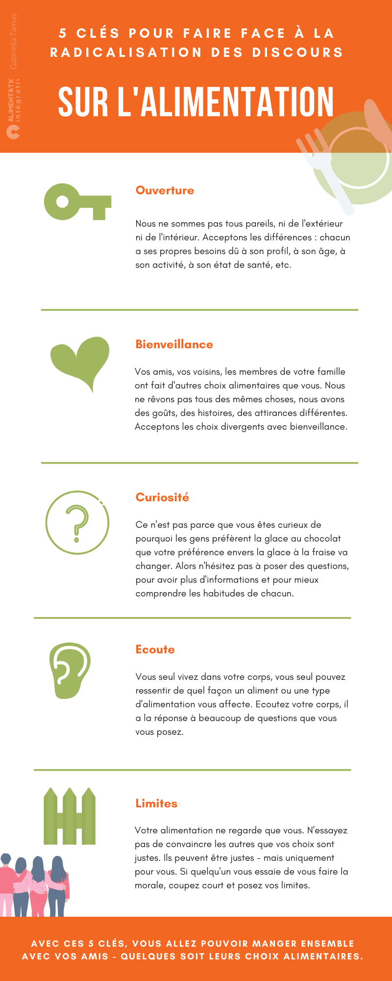 5 clés pour faire face à la radicalisation des discours sur l'alimentation